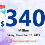 Mega Millions奖金飙升至 3.4 亿